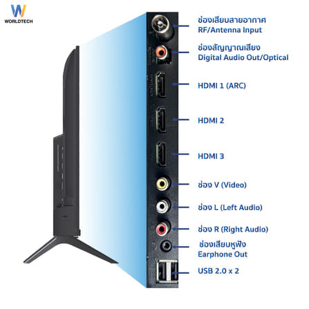 แอลอีดีทีวี 32 นิ้ว Analog WORLDTECH รุ่น WTTVAL32HDR220000A_3